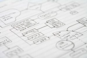 An example of some information architecture diagrams